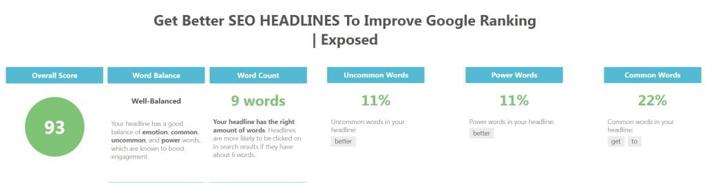 SEO-Headlines-to-Improve-Google-Ranking-www.cportagency.com-image5-results