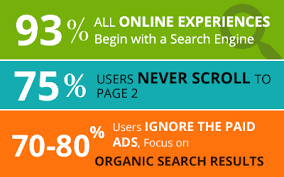 www.cportagency.com-whats-seo-stats-image